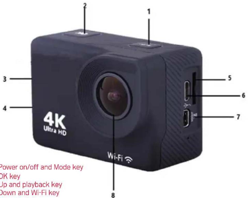 AGFAPHOTO Realimove AC9000 - PRODUCT FEATURES - 1