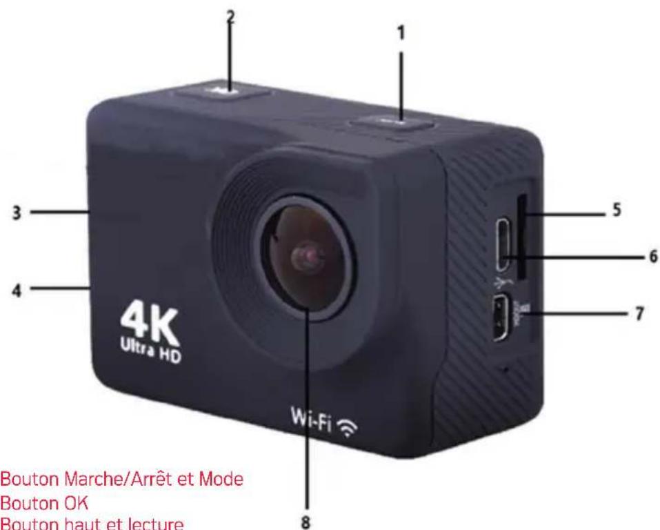 AGFAPHOTO Realimove AC9000 - PRÉCAUTIONS - 1