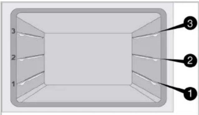 GRUNDIG GEKW19400DX - Op modellen zonder draadplanken : - 1