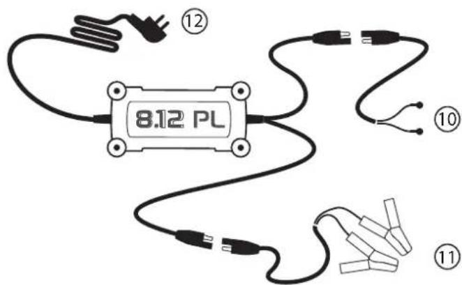GYS Gysflash 8.12 PL - Fase 1: Analisi - 1