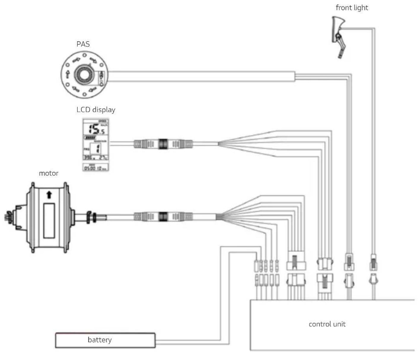 DUCATI Scrambler SCR-E Sport - Connection diagram - 1
