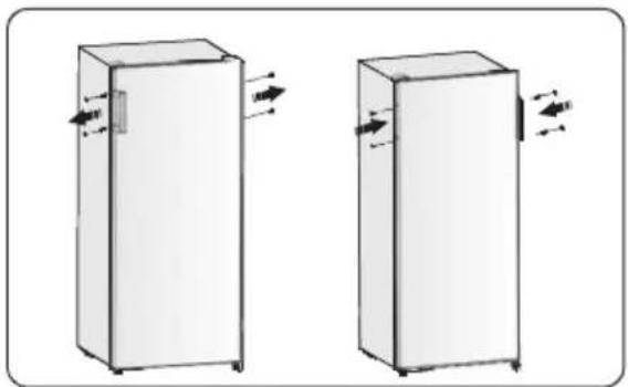 Exquisit GS230-H-010EW - Inversion de la porte - 18