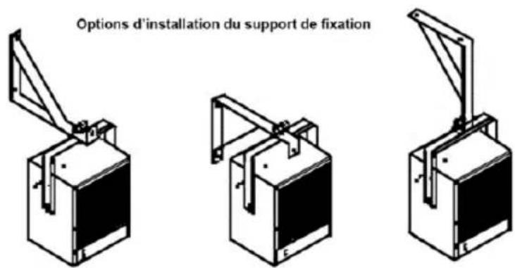 NewAir G73 - INSTALLATION DU SUPPORT DE FIXATION AU MUR/AU PLAFOND - 1