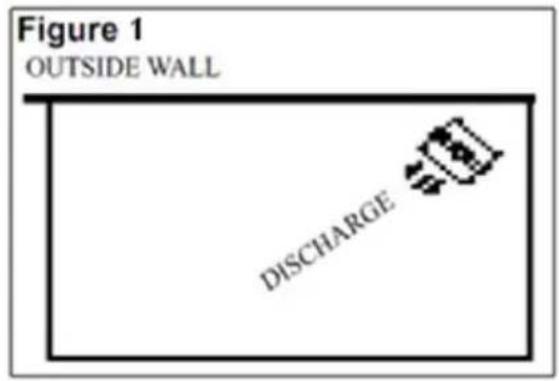 NewAir G73 - HEATER LOCATION AND CLEARANCES - 1