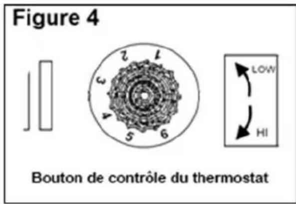NewAir G73 - RÉGLAGE DU THERMOSTAT - 1