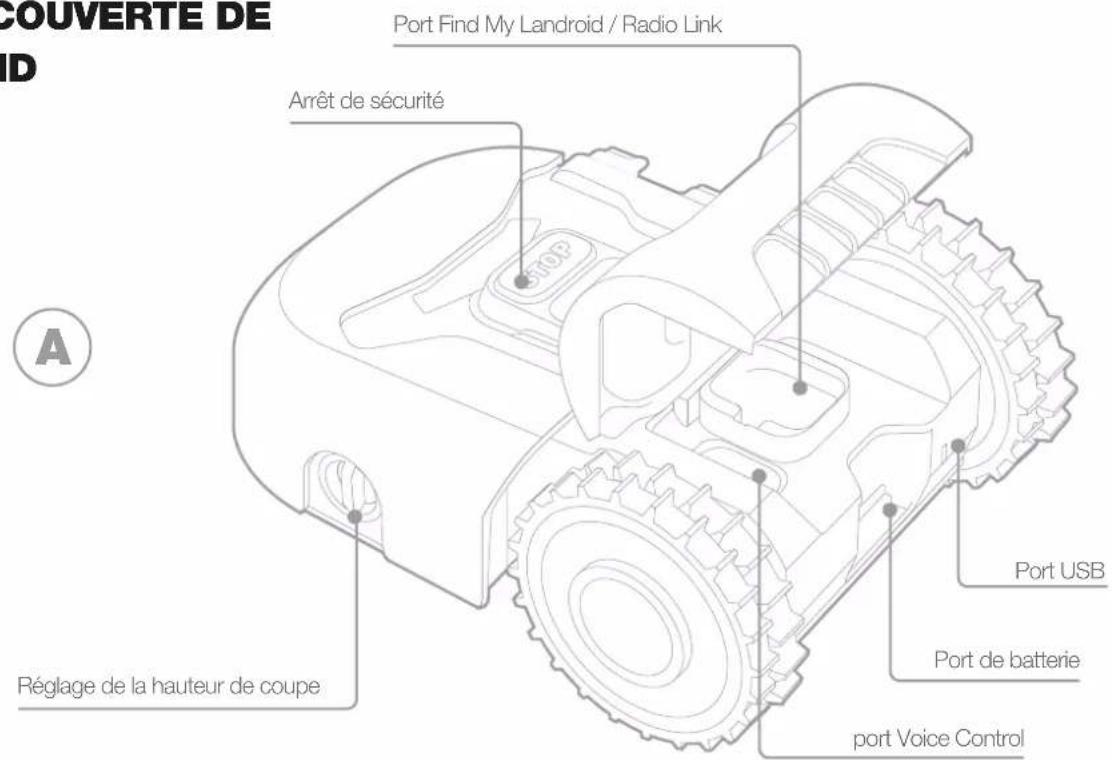 WORX Landroid S300 WR130E - CONTENU DU CARTON - 2