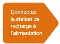 WORX Landroid S300 WR130E - INSTALLALLEZ VOUS-MÉME VOTRE LANDROID?   PLUS FACILE QUE VOUS LE PENSEZ - 5