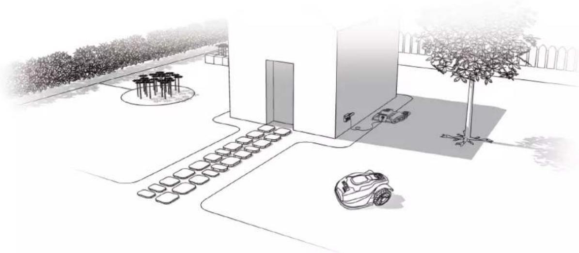 WORX Landroid M WR111Mi - Principe de fonctionnement du Landroid®M - 1