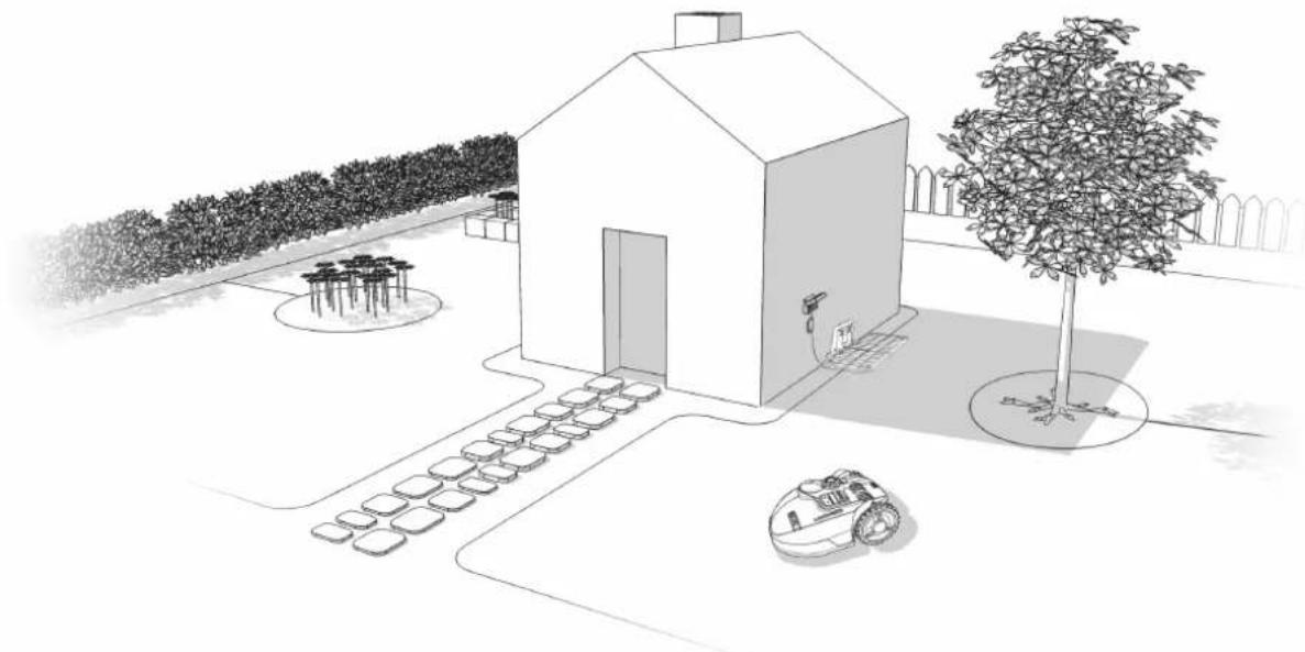 WORX Landroid WR106SI - Principe de fonctionnement du Landroid® - 1