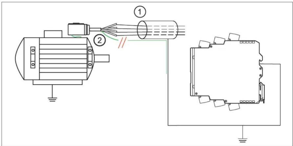 IFM VSA007 - Appareils VSM - 2