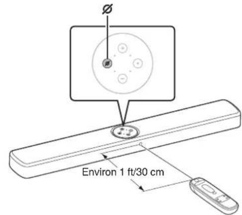 POLK REACT Sound Bar - Utilisation de cet appareil à l'aide de la télécommande d'un téléviseur - 1