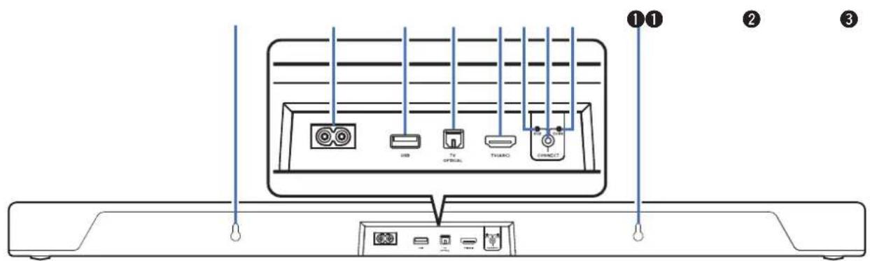 POLK REACT Sound Bar - Panneau arrête - 1