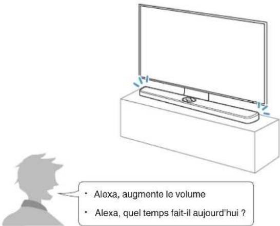 POLK REACT Sound Bar - Utilisation en parlant à Alexa - 1