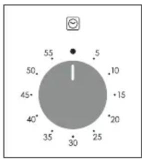 CANDY FIDC X532 - Descrizione del display - 2