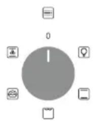 CANDY FIDC X532 - Descrizione del display - 1