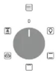 CANDY FIDC X532 - Display description - 1