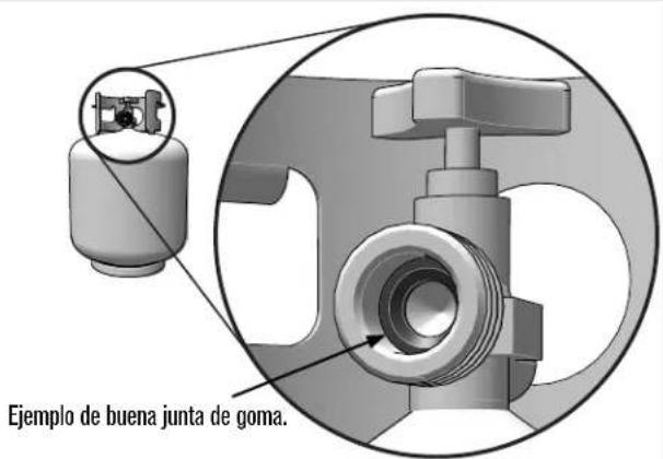 Ejemplo de buena junta de goma.