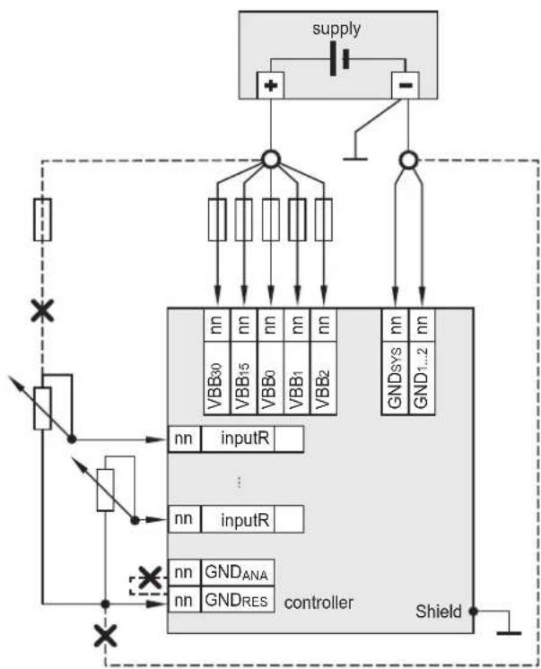 IFM ecomatController CR0709 - Entrées résistance - 1