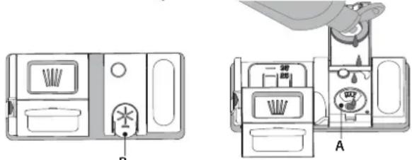 INDESIT D2I HD524 A - KLARSPÜLERSPENDER AUFFÜLLEN - 1