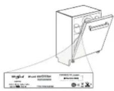 INDESIT D2I HD524 A - Vous trouverez les documents normatifs, la documentation standard, le classement des pièces de rechange et des informations supplémentaires sur les produits : - 2