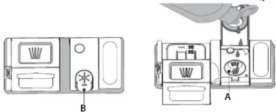 INDESIT D2I HD524 A - SKALAVIMO SKYSČIO DOZATORIAUS PILDYMAS - 1