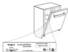 INDESIT D2I HD524 A - Firmenrichtlinien, Standarddokumentation, Ersatzteilbestellung und zusätzliche Produktinformationen finden Sie unter: - 1