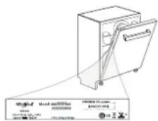 INDESIT D2I HD524 A - Фирмени политики, стандартна документация, поръчка на резервни части и допълнителна информация за продукти можете да намерите на: - 1