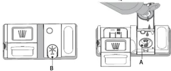 INDESIT D2I HD524 A - ЗАПОВНЕННЯ ДОЗАТОРА ОПОЛІСКУВАЧА - 1