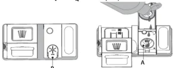 INDESIT D2I HD524 A - NAPEŁNIANIE DOZOWNIKA PŁYNU NABŁYSZCZAJĄCEGO - 1