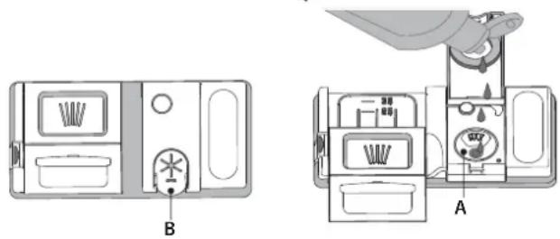 INDESIT D2I HD524 A - ΠΛΗΡΩΣΗ ΘΗΚΗΣ ΛΑΜΠΡΥΝΤΙΚΟΥ - 1