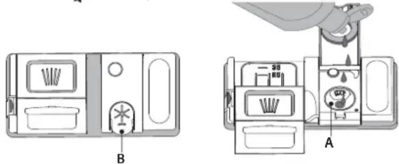 INDESIT D2I HD524 A - НАСТРОЙВАНЕ НА ТВЪРДОСТТА НА ВОДАТА - 1