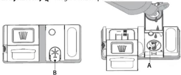 INDESIT D2I HD524 A - AZ ÖBLÍTŐSZER-ADAGOLÓ FELTÖLTÉSE - 1