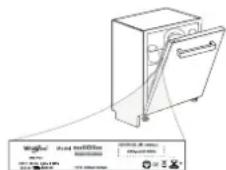 INDESIT D2I HD524 A - Pravila uporabe, standardna dokumentacija, naročanje nadomestnih delov in dodatne informacije o izdelkih so na voljo: - 1