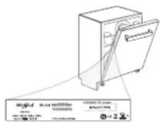 INDESIT D2I HD524 A - De bedrijfsregels, standaarddocumentatie, bestellen van onderdelen en aanvullende productinformatie kunt u vinden: - 1