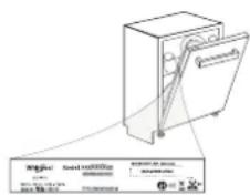 INDESIT D2I HD524 A - Poliitikad, standardite dokumentatsioon ja toote lisateave on saadaval järgmiselt. - 1