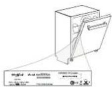 INDESIT D2I HD524 A - REMEDIEREA PROBLEMELOR - 2
