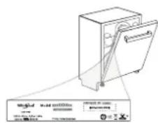 INDESIT D2I HD524 A - TRIKČIŲ ŠALINIMAS - 2