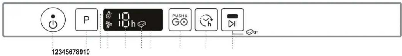 INDESIT D2I HD524 A - PRODUCT DESCRIPTION - 2