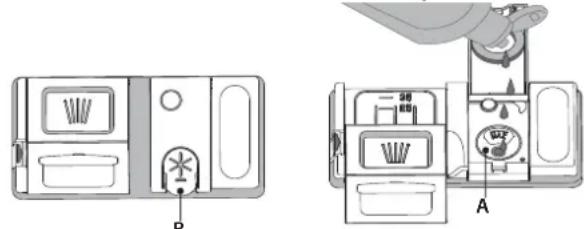 INDESIT D2I HD524 A - REMLIR LE DISTRIBUTEUR DE LIQUIDE DE RINÇAGE - 1