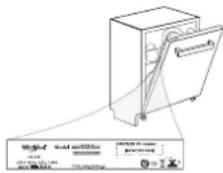 INDESIT D2I HD524 A - RESOLUÇÃO DE PROBLEMAS - 2
