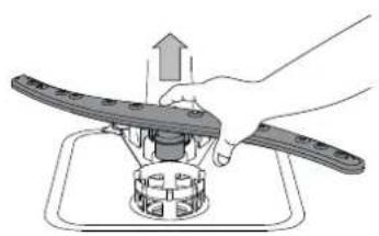 INDESIT D2I HD524 A - CLEANING THE SPRAY ARMS - 2