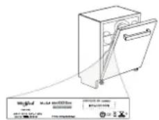 INDESIT D2I HD524 A - RESOLUCIÓN DE PROBLEMAS - 2