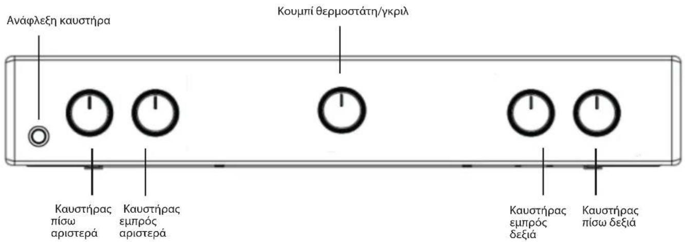 Ανάφλεξη καυστήρα Κουμπί θερμοστάτη/γκριλ Καυστήρας πίσω αριστερά Καυστήρας εμπρός αριστερά Καυστήρας εμπρός δεξιά Καυστήρας πίσω δεξιά