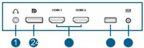 1 24 HDMI-1 HDMI-2 HDMI