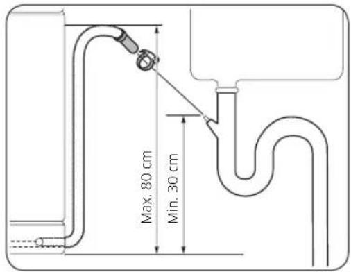 SAMSUNG DW60R7050US - STEP 9 Connect the drain hose - 1