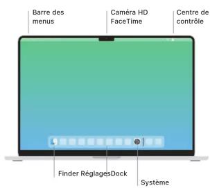 APPLE Macbook Air 2023 - 2