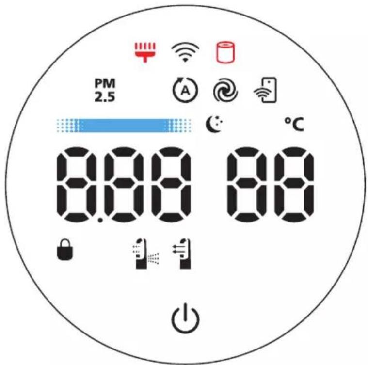 PHILIPS Air Performer AMF765 - Présentation de l'afficheur - 1