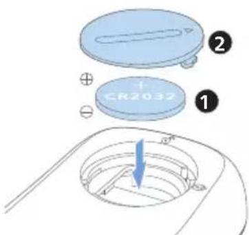 PHILIPS Air Performer AMF765 - Avertissement : - 2