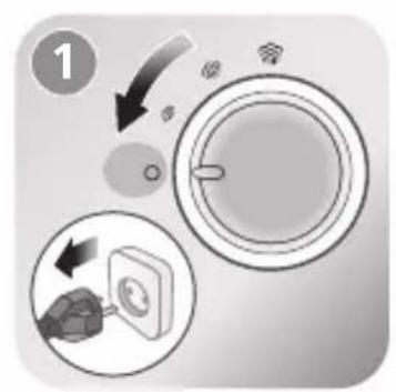 PHILIPS STE3170 - 36