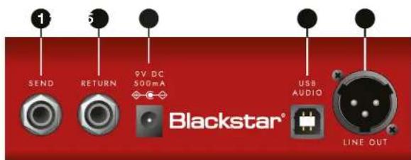 SEND RETURN 9V DC 500mA USB AUDIO Blackstar® LINE OUT